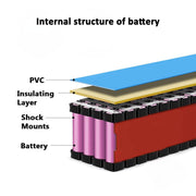 Cao MM 48v Battery, 10Ah/ 14AH/ 20AH Ebike Battery for 200-1200W Electric Bike Bicycle, Scooter and Other Motor