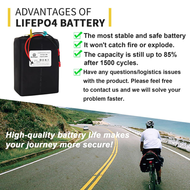 48V Ebike Battery 48V 20AH LiFePO4 Battery with 3A Charger and 40A BMS for 48V 52V Controller 250W - 2000W Motor Electric EBike Bicycle Motorcycle Scooter